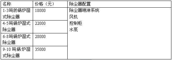 濕式鍋爐除塵器的價格表