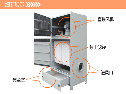 華康pl單機收塵器細節(jié)展示圖