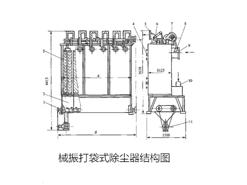 華康環(huán)保設計的機械振打袋式除塵器